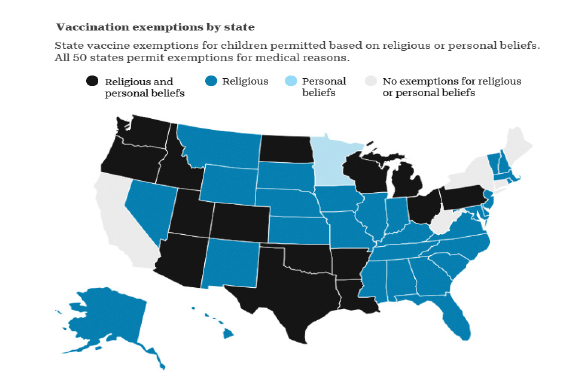 여러 이유로 백신 의무접종에 예외를 둔 주 