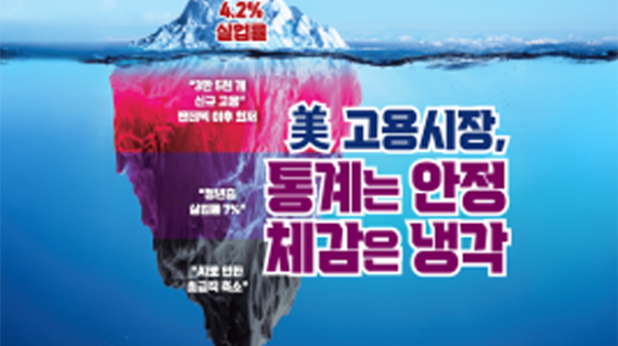 “美 고용시장,  통계는 안정 … 체감은 냉각”