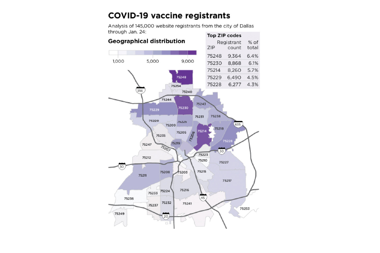 달라스 시내, 코로나 19 백신 접종률이 높은 지역들은 거의 I-30 위쪽으로 분포해 있다. 